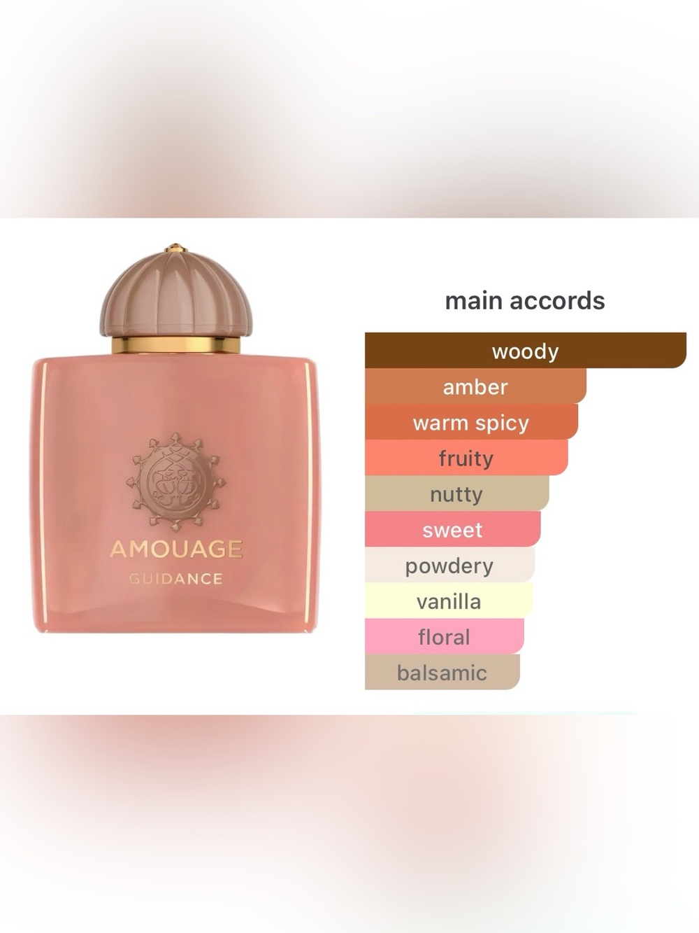 Guidance By Amouge Eau de Parfum Sample 1.5 ml. Guidance by Amouage